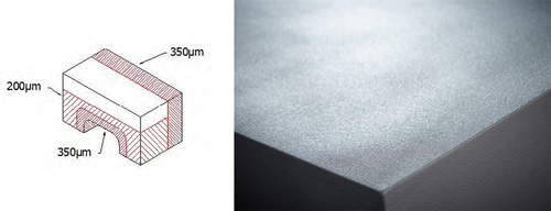 Furnace block and diagram showing thicker coating in high flow areas