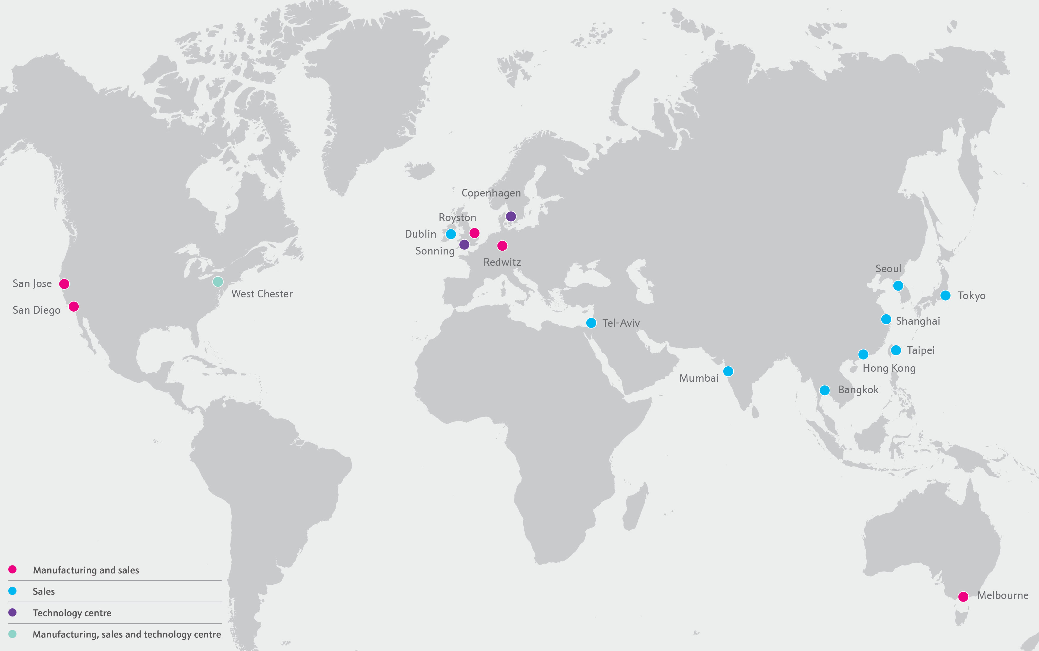 Medical device component manufacturing locations