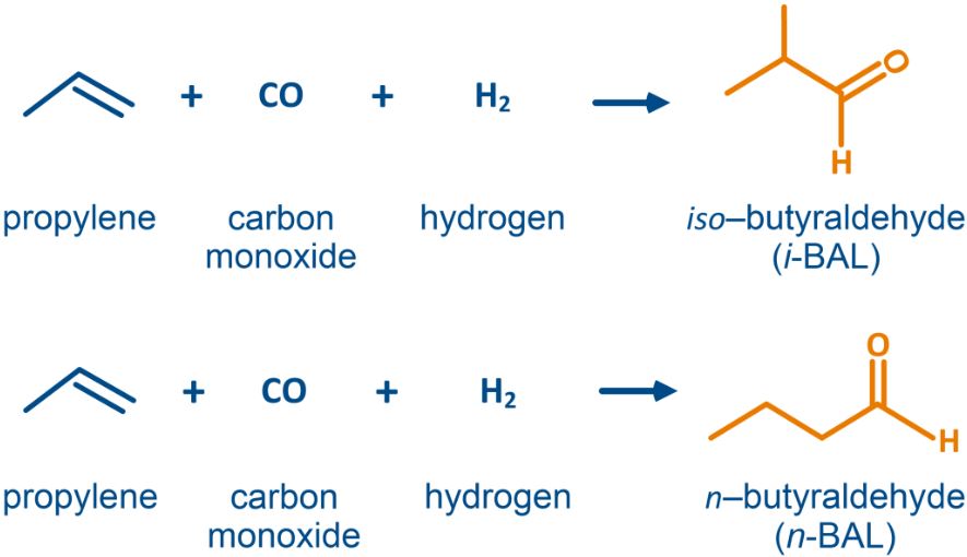 Hydroformylation reaction