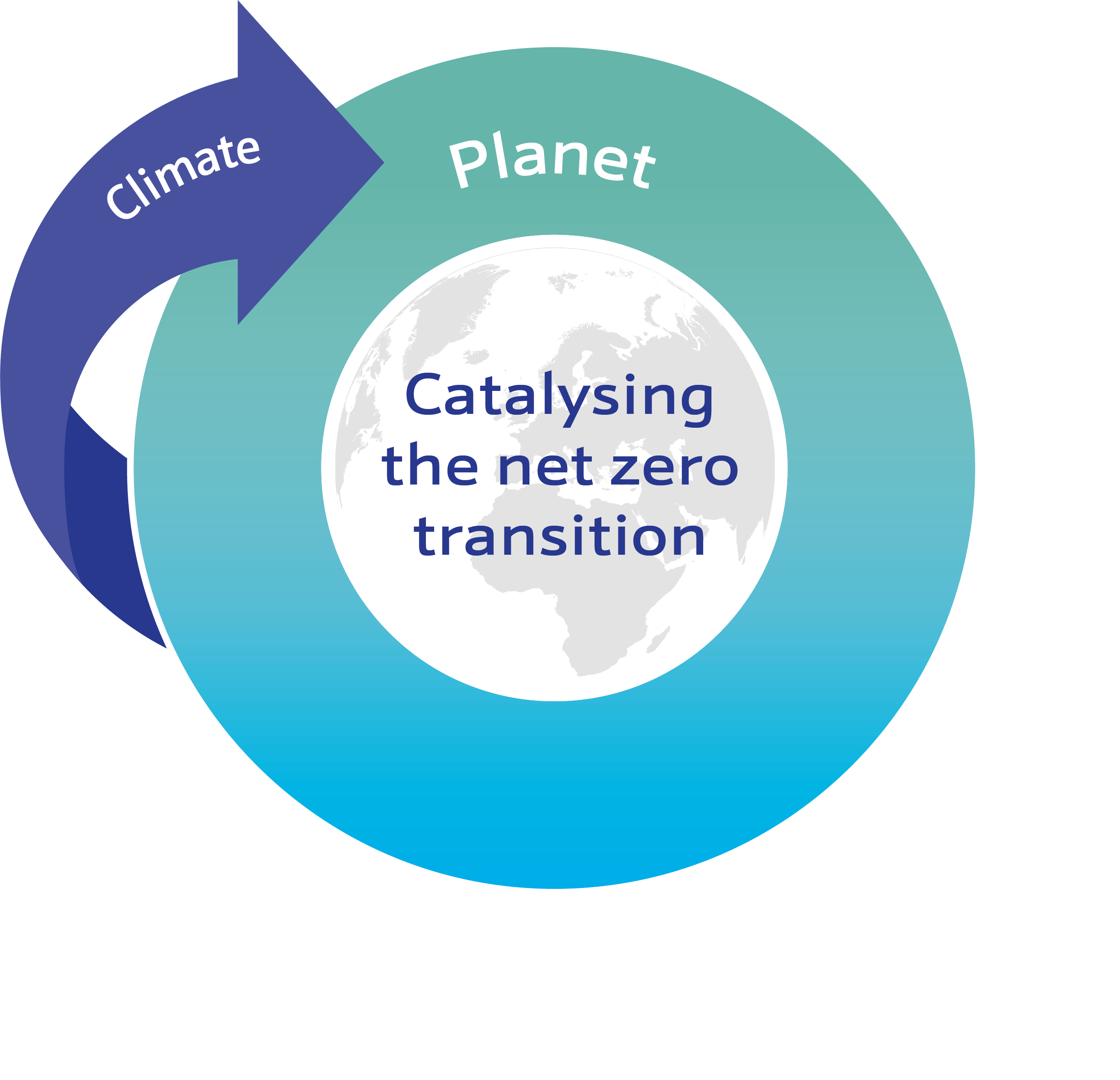 Climate  Johnson Matthey